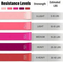 5-Piece Yoga Resistance Band Set For Home Workouts TPE Material High Elasticity And Durability Perfect For Yoga Squats Glute Exercises Strengthen Legs Hips And Thighs - Màu tím - Xem 10