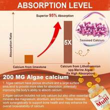 Womens Multivitamin Gummy With Omega 3(DHA_EPA), Vitamin D3 K2, Calcium, Inositol, Daily Womens Vitamin A C E B Complex, L-MethylFolate, Methyl B12,Sugar Free Methylated Multivitamins Minerals, 120Cts - Flavor NameB - 查看 5
