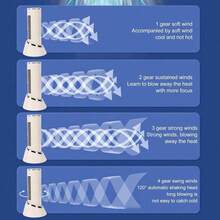 Ventilador de Escritorio de Torre, Ventilador de Mesa Eléctrico Portátil Silencioso de 3 Velocidades para Dormitorio, Cocina, Oficina, - Albaricoque - Ver 4