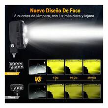 2 piezas Focos Auxiliares Led Faros Luces 8 Ojo luz para Auto y Moto - 2 piezas - Ver 5
