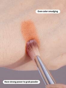 MAANGE 5/7/15pcs Soft Professional Makeup Brush Set Eye Shadow Brush Eyebrow Brush Mixed Brush Eyeliner Brush Detail Brush Portable Travel Cosmetic Brush For Daily Makeup On Face Beauty Blend Accessories Makeup Accessories Gifts For Friends - Red - View 8