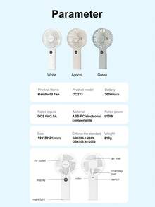 ViSSKO Portable Handheld Fan With Digital Display, 100 Speeds, 3600mAh Battery & Bottom Night Light Design - Multicolor - View 11