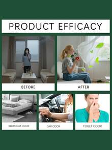 jakehoe 1 Bottle 100ml Formaldehyde Removal Spray, Air Freshener, Deodorizer, Home Care Formaldehyde Purifier, Air Freshening Deodorizer, Highly Effective, Suitable For Home And Office, Versatile Application