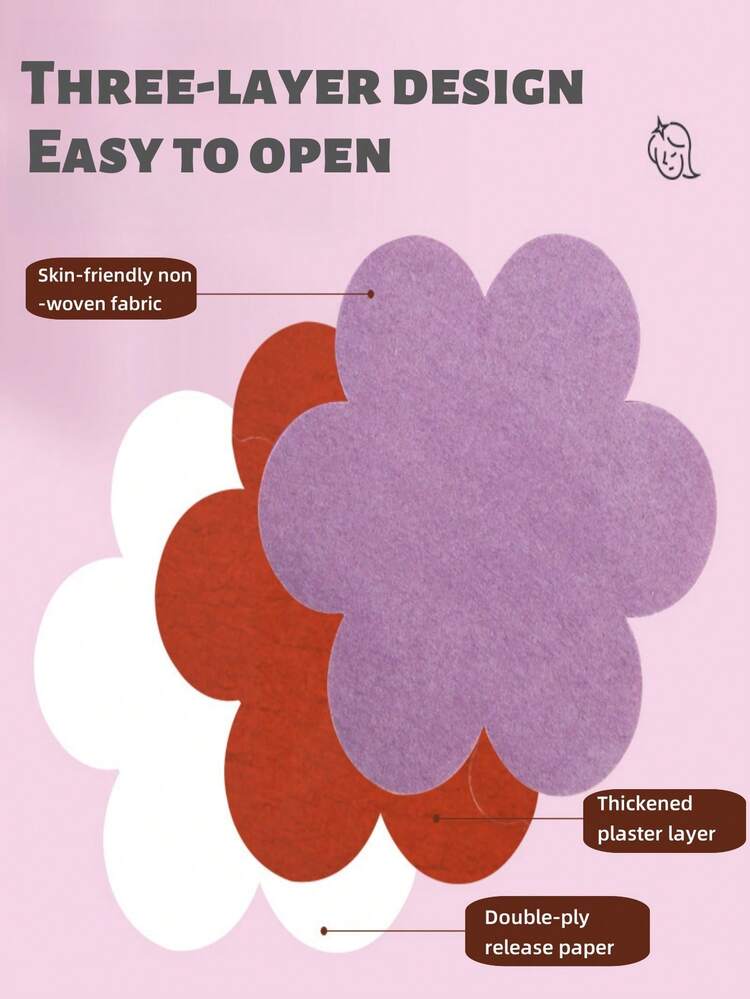 50pcs Purple Flower Warming Patches - Made Of High-Efficiency Plant Fiber, Tightening And Fat-Burning, Natural Breathability, Comfortable Fit, Enhancing Sports Performance, Suitable For Women's Abdominal Support At Home, Can Also Be Used As Holiday Gifts, Office And Outdoor Travel Heating Patches, Suitable For All Body Types - No Power Required - Multicolor - View 5