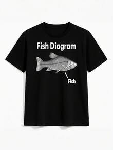 Customizable Fish Diagram With Label Fish Comfortable Festival Gifts