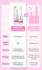 Born Pretty Magic Gel Nail Polish Remover With New Upgraded Gentle Formula,Faster &Amp; Easier &Amp; Cleaner &Amp; Safer Professional Nail Polish Remover In 3-5 Minutes,No Need For Foil Soaking Or Wrapping - ColorX - 查看 7