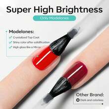 Modelones Nail Dehydrator And Primer With Gel Base & Top Coat Set, Acid Free Acrylic Supplies Primer Glossy Gel Nail Polish Top Coat Starter Kit - 無色 - 查看 7