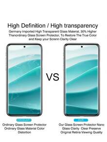 4in1 2Pcs HD Curved Tempered Glass Film Phone Screen Protector And 2Pcs Phone Lens Glass Camera Protector Compatible With Redmi Note 15 Pro+Pro 5g 14 13/Holor X9A X9B X9C Magic 5/6/7 Lite 9H Explosion-Proof Scratch Resistant Support Fingerprint Recognition - Clear - View 9