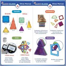 Imanes de Enseñanza, Set de 34 Piezas, Bloques Magnéticos 3D, Formas Geométricas Magnéticas Educativas para Niños, Rompecabezas Magnéticos Tridimensionales - 1 - Ver 3