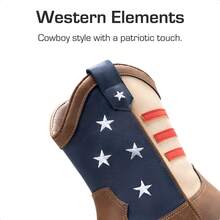 Kids Western Cowboy Boots - Mid Calf Riding Boots With Side Zipper For Boys & Girls (Toddler/Little Kid/Big Kid) - 藏蓝色 - 查看 7