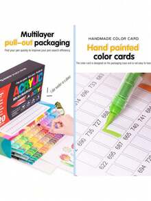 GuangNa 12/24/36/48/60/72/100/120/168/200/240/288 Colors Stylish Liquid Acrylic Marker With Personalized Soft Nib Design Colored Ink Pen For Calligraphy, Drawing And Coloring Essential Watercolor Pen - School Supplies Marker , Back To School Gifts