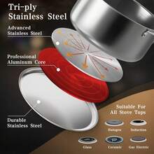 Cookware Sets,Stainless Steel Pots And Pans Set, 14 Piece Tri-Play Nonstick Hybrid Frying Pans, Saucepans, Saute Pan With Tempered Glass Lids, Stay-Cool Handles Induction, Oven, Dishwasher - 銀色 - 查看 5