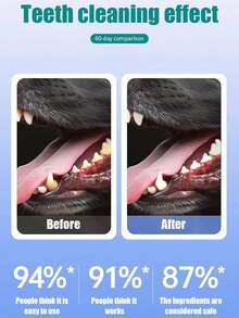 60pcs Portable Pet Grooming Wipes, Teeth, Chin, Dental Care, Finger Sleeve Wipes, Cats, Dogs Teeth Cleaning, Deodorizing