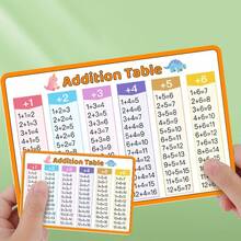 2 piezas Tarjetas didácticas de multiplicación y división para escuela primaria con tablas de suma y resta para aprendizaje temprano de matemáticas, herramienta educativa para práctica de aritmética oral - Multicolor - Ver 5