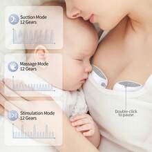 ZKMAGIC Portable Electric Breast Pump With 3 Modes And 12 Levels, 5-Second Assembly, Memory Mode, LCD Display, With 19mm/21mm Flange (2-Pack) - Grey - View 5