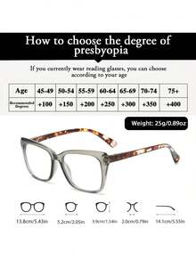 1pc/4pcs Plastic Multi-Color Geometric Full Frame Delicate Reading Glasses, +1.0 To +2.5 Magnification, Suitable For Daily Reading, Office, Home, Outdoor, Driving, Fits Various Face Shapes - 透明 - 查看 5