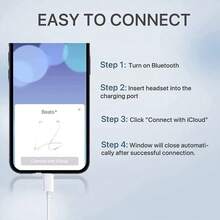 Audífonos Para iPhone 7 8 XR 11 12 13 14 Lightning Manos Libres