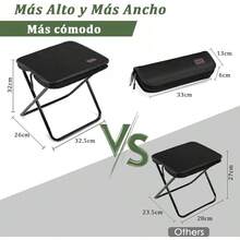 Sillas Plegables Camping para Adultos y Niños,Silla Plegable Portatil para Exterior/Interior,Taburete Ligera,Silla para Acampar de Pesca para Excursión,Picnic,Playa - Negro - Ver 2