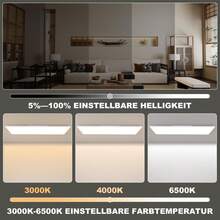 Glitzerlife 1/2ER LED Panel 100x25/120x30cm Dimmbar Deckenpanel Mit Fernbedienung Lang Deckenleuchte Backlight RGB Farbwechsel Büro mit Fernbedienung Bürolampe 24/36W Deckenlampe 3000K-6500K Küchenlampe für Wohnzimmer Esszimmer Spielzimmer - Äußeres Leuchten - Übersicht 6