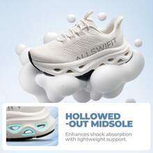 Women's Slip On Walking Shoes Hands Free Non Slip Comfort Workout Gym Athletic Casual Breathable Running Tennis MoveSlide Fashion Sneakers - trắng - Xem 7