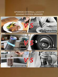 Gravity Electric Salt And Pepper Grinder,Rechargeable Salt And Pepper Grinder With LED Light, No Battery Needed, Adjustable Coarseness, Washable 135ml Container, Christmas Gifts, Halloween Gifts, Kitchen Gifts, Black