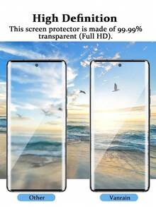 4in1 2Pcs HD Curved Tempered Glass Film Phone Screen Protector And 2Pcs Phone Lens Glass Camera Protector Compatible With Redmi Note 15 Pro+Pro 5g 14 13/Holor X9A X9B X9C Magic 5/6/7 Lite 9H Explosion-Proof Scratch Resistant Support Fingerprint Recognition - Clear - View 5