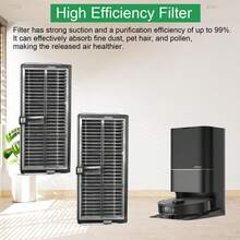 4 قطع من ملحقات فلتر HEPA ل- Dreame L10s Pro Ultra Heat، L10s Ultra Gen 2، X40 Ultra Complete، X40 Master، L40 Ultra، X30 Ultra، Mova P50 Pro Ultra، E30 Ultra مكنسة كهربائية