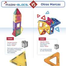 Imanes de Enseñanza, Set de 34 Piezas, Bloques Magnéticos 3D, Formas Geométricas Magnéticas Educativas para Niños, Rompecabezas Magnéticos Tridimensionales - 1 - Ver 8