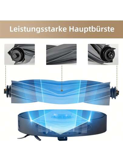 20 Piece Accessory Set Dreame X40 Ultra Complete Stofzuiger Cleaner Robot Replacement Parts Accessories Main Brush Dust Bags Mop Pads Activated Carbon Filters Side Cleaning view 3