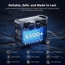 FOSSiBOT F3600 Pro 3840Wh Portable Power Station 3600Wh Capacity,Solar Generator,3600W AC Output For Outdoor Camping,Home Backup,Emergency,RV,Off-Grid - Grey - View 3