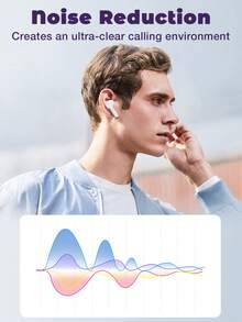 GENAI 无线耳塞，无线耳机 HiFi 立体声耳机，带 ENC 降噪麦克风，长播放时间入耳式耳塞，无线 5.3 运动耳机，适用于 Android IOS