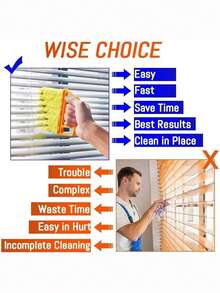 1pc Washable Window Cleaning Brush With Microfiber To Easily Collect Dust And Clean Blinds - 彩色 - 查看 5