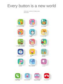 1个儿童逼真苹果造型音乐手机，多模式触摸屏益智玩具，男孩女孩生日礼物（不含电池） - 彩色 - 查看 7