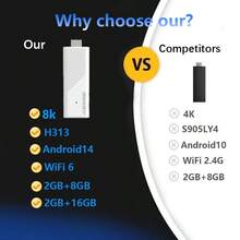 Stick de TV Android 14 H313PRO 2025 talla grande reciente, con control remoto de voz Bluetooth 5.2, chip H313, 2GB+16GB de almacenamiento, WiFi de doble banda, reproductor de streaming 8K. Ideal para cine en casa y entornos de oficina, entretenimiento de oficina, soluciones de streaming, reproductor multimedia portátil, dispositivo de streaming moderno, accesorio de TV de configuración avanzada, alto rendimiento, regalo festivo de entretenimiento de cine en casa.