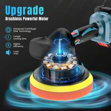 Cordless Car Buffer Polisher W/ 2x2000mAh 21V Batteries, 6 Inch Car Buffer Waxer Kit, Car Polishing Machine W/ Extra 12 PCS Attachments & 6 Variable Speed, Car Buffer Polisher For Car Detailing - Màu xanh lam - Xem 2