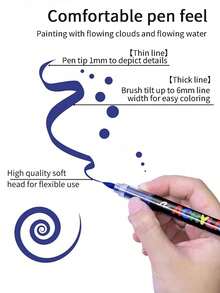 Bộ bút vẽ Acrylic GuangNa Classic 288/240/168/72/120/24/12 màu, Mực Acrylic chảy mượt, Màu sắc phong phú, Phân loại màu toàn diện, Có thể xếp chồng, Độ phủ cao, Bộ dụng cụ vẽ bằng bút dạ, Thích hợp cho vải bố, tranh đá, gỗ, đá, thủy tinh, gốm sứ, dệt may, đồ thủ công DIY, Trở lại trường học, Lưu trữ và di chuyển thuận tiện - Nhiều màu - Xem 7