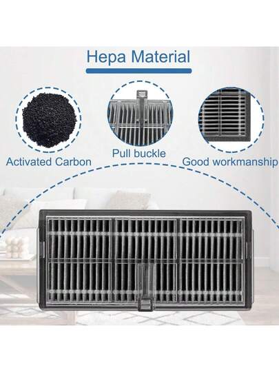 Pcs HEPA Filter Accessories Dreame L10s Pro Ultra Heat, Gen 2, X40 Complete,X40 Master, L40 Ultra,X30 Ultra, Mova P50 Ultra,E30 Stofzuiger Cleaner view 5