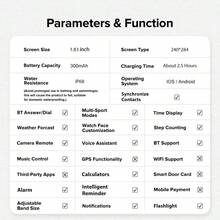 [Intelligenter Assistent Alexa] Smartwatch, Fitness Tracker mit 1,83" Touchscreen, Fitness-Uhr mit Herzfrequenz- und Schlafüberwachung, Schrittzähler für Männer und Frauen, Aktivitätstracker IP68 wasserdicht, 300mAh Akku mit langer Laufzeit, Smartwatch Sport, schönes Geschenk für Frauen und Männer