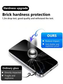 4 Stück hochauflösende, klare gehärtete Glas Bildschirmschutzfolie, Vollflächenabdeckung, einfache Installation, blasenfrei, kratz- und bruchfest, kompatibel mit Apple/Transsion/, perfektes Geschenk für Geburtstag/Familie/Freunde/Freund/Freundin, Bildschirmschutz-Grundausstattung, geeignet für täglichen Schutz, Büro, Zuhause, Handy Zubehör, wasserdicht, stoßfest, kratzfest