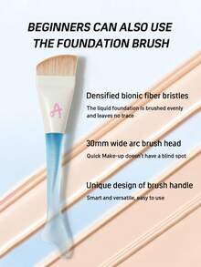 Amortals 1pc Mermaid Tail Makeup Brush + 2pcs Makeup Sponges + 1pc Camera Shaped Storage Box, Soft Sponge Texture, Suitable For Foundation, Concealer, Blush, Eyeshadow, Makeup Beginner, Gift For Date, Wedding, Christmas, Halloween, Graduation, Birthday, Y2K, Cosplay, Beauty Party, Beach, Camping, School, Festival,Cheap,Stocking Stuffers,Makeup,Makeup Tools,Cheap Stuff,Gifts,Gifts For Women,Christmas Gifts