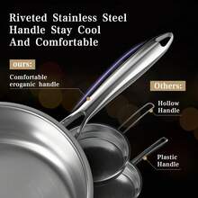 Cookware Sets,Stainless Steel Pots And Pans Set, 14 Piece Tri-Play Nonstick Hybrid Frying Pans, Saucepans, Saute Pan With Tempered Glass Lids, Stay-Cool Handles Induction, Oven, Dishwasher - 銀色 - 查看 3