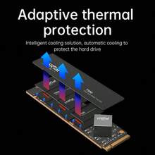 Crucial 美光 T500 Pro 1TB 2TB 高速大容量固态硬盘 | M.2 NVMe PCIe 4.0*4 全速协议接口，7400MB/S 超快读取速度，实现即时应用启动和高速文件传输 | 兼容台式机和笔记本电脑，满足办公/游戏/创意设计多场景需求 | 正品原装品质，稳定耐用，高效提升设备存储性能