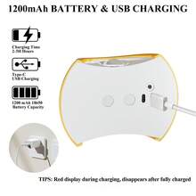 LED Bewegungsmelder Nachtlicht, Induktionslampe, LED Wandleuchte, USB aufladbar und mit 1200mAh Batterie betrieben, Büro Innenbeleuchtung, einfache Installation für Heim-Dekoration (Schlafzimmer/Badezimmer/Küche/Flur) Stimmungslicht