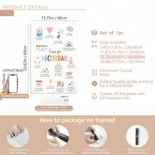1 pieza Citas en español Cosas para recordar Arte de pared para niños Decoración de oficina de terapia en español Lienzos Arte de pared Carteles, Rincón tranquilizante en español Decoración de habitación de bebé
