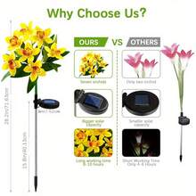 1/2/4PCS Solar Lights Outdoor Garden Decor - Upgraded Solar Garden Lights With 7 Powered Orchid Lights, Solar Outdoor Lights Solar Decorative Lights For Garden, Patio, Yard, Gifts For Mother(Pink, White, Orange, Yellow, Red, Purple) - 蘭花 - 查看 8