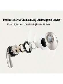 Xiaomi Auriculares Buds 5 semi-in-ear con cancelación activa de ruido y tecnología de cancelación de ruido adaptativa, ajuste cómodo y ventilado, resistencia al agua IPX4, conexión inteligente para dos dispositivos, compatibles con dispositivos Android y Apple, color azul hielo. - Azul escarcha - Ver 3