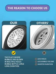 Kids Automatic Bubble Machine Toy With 2 Heads, One-Button Operation, Party Favor, Bubble Blower (Bubble Solution Not Included)