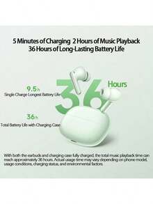 Xiaomi Auriculares inalámbricos Bluetooth Redmi Buds 6 Pro con batería de larga duración y carga rápida, conexión fluida entre dos dispositivos, comodidad de uso, cancelación de ruido en llamadas HD, compatibles con teléfonos Android y Apple (negro) - Negro - Ver 5