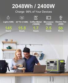 FOSSiBOT F2400 Portable Power Station 2400W (4800W Peak),2048Wh LiFePO4 Battery With 420W Solar Generator 1100W AC & 500W Solar Charging,APP Control, 1.5H Fast Charging,For Home,RVs - 查看 2