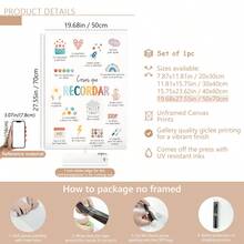 1 pieza Citas en español Cosas para recordar Arte de pared para niños Decoración de oficina de terapia en español Lienzos Arte de pared Carteles, Rincón tranquilizante en español Decoración de habitación de bebé